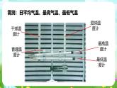 华师大版科学八下 8.2《气温、湿度和降水》课件