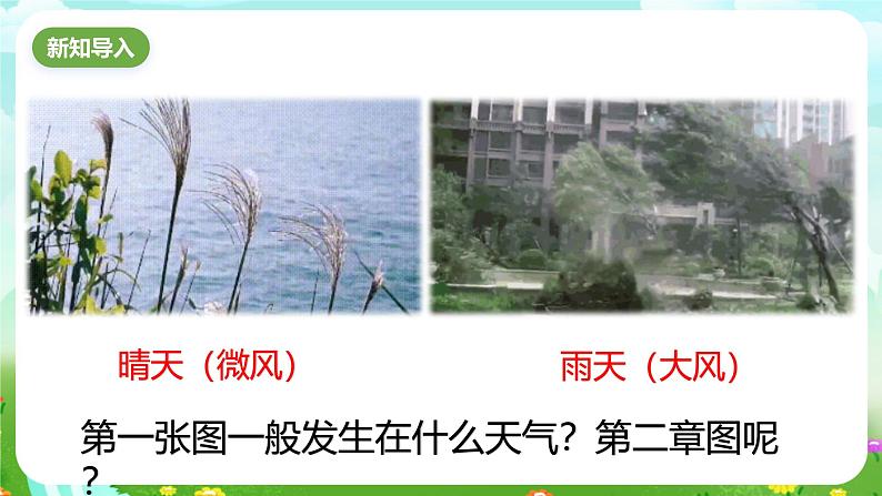 华师大版科学八下 8.3《气压和风》课件第2页