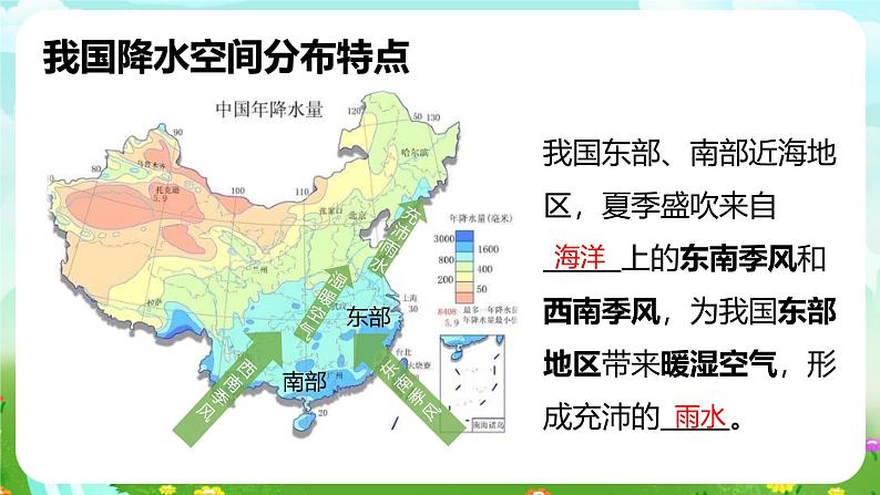 华师大版科学八下 8.5《我国气候主要特点》课件第6页