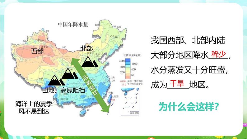 华师大版科学八下 8.5《我国气候主要特点》课件第7页