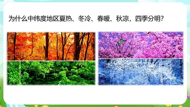 华师大版科学八下 8.6《天气、气候变化的主要因素》课件第4页