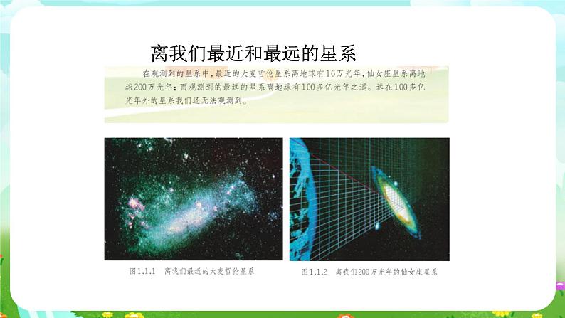 华师大版科学九下 1.1《我们的宇宙》课件第7页