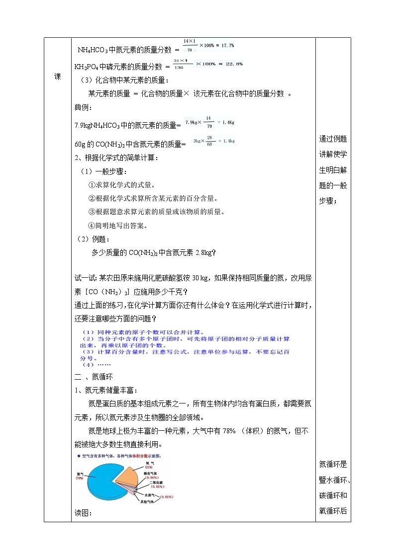 华师大版科学九下 3.3《自然界中的氮循环》第2课时 教案第2页