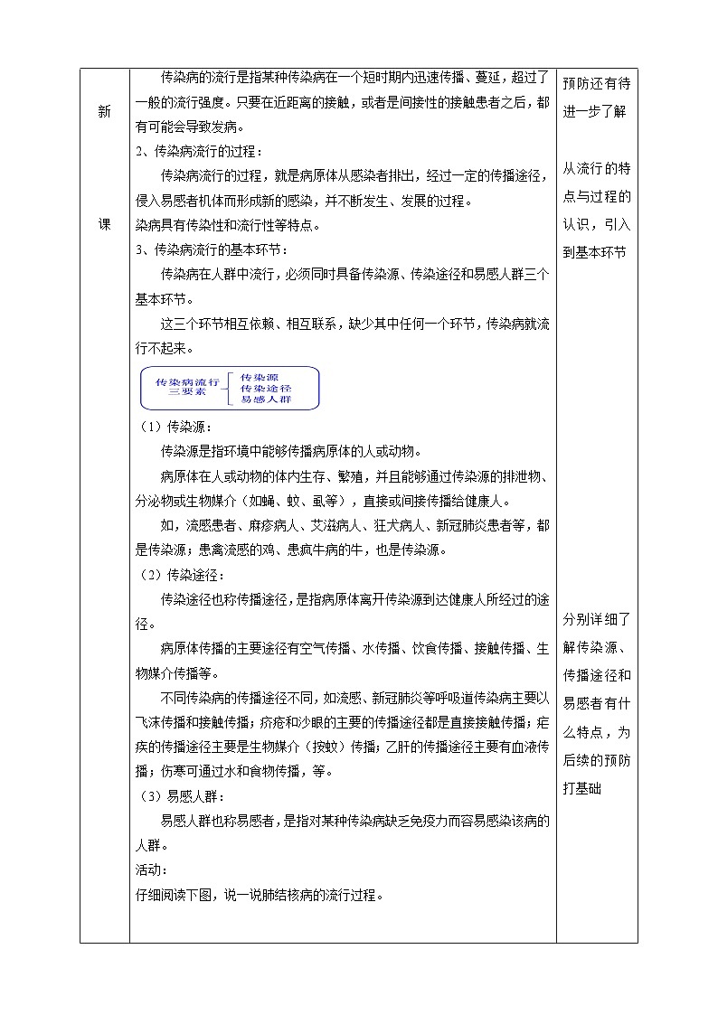 华师大版科学九下 4.6《环境与健康》第1课时 教案第2页