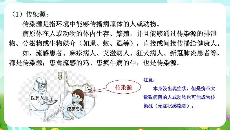 华师大版科学九下 4.6《环境与健康》第1课时 课件第6页