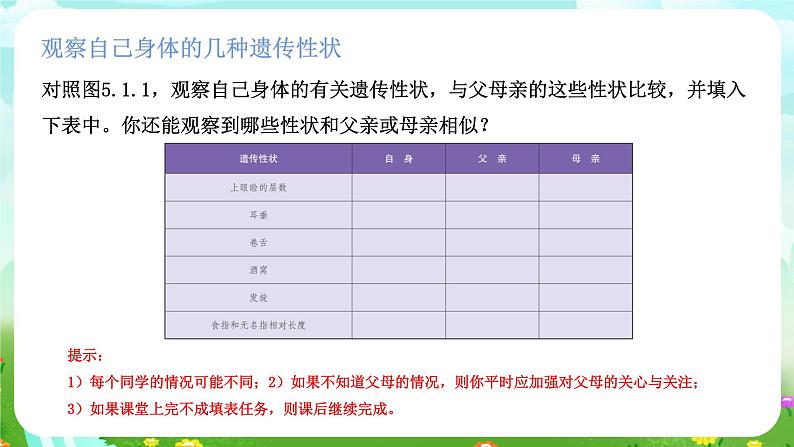 华师大版科学九下 5.1《生物的遗传》第1课时 课件第6页