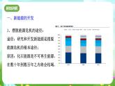 华师大版科学九下 6.4《新能源与可持续发展》课件+教案+学案+素材