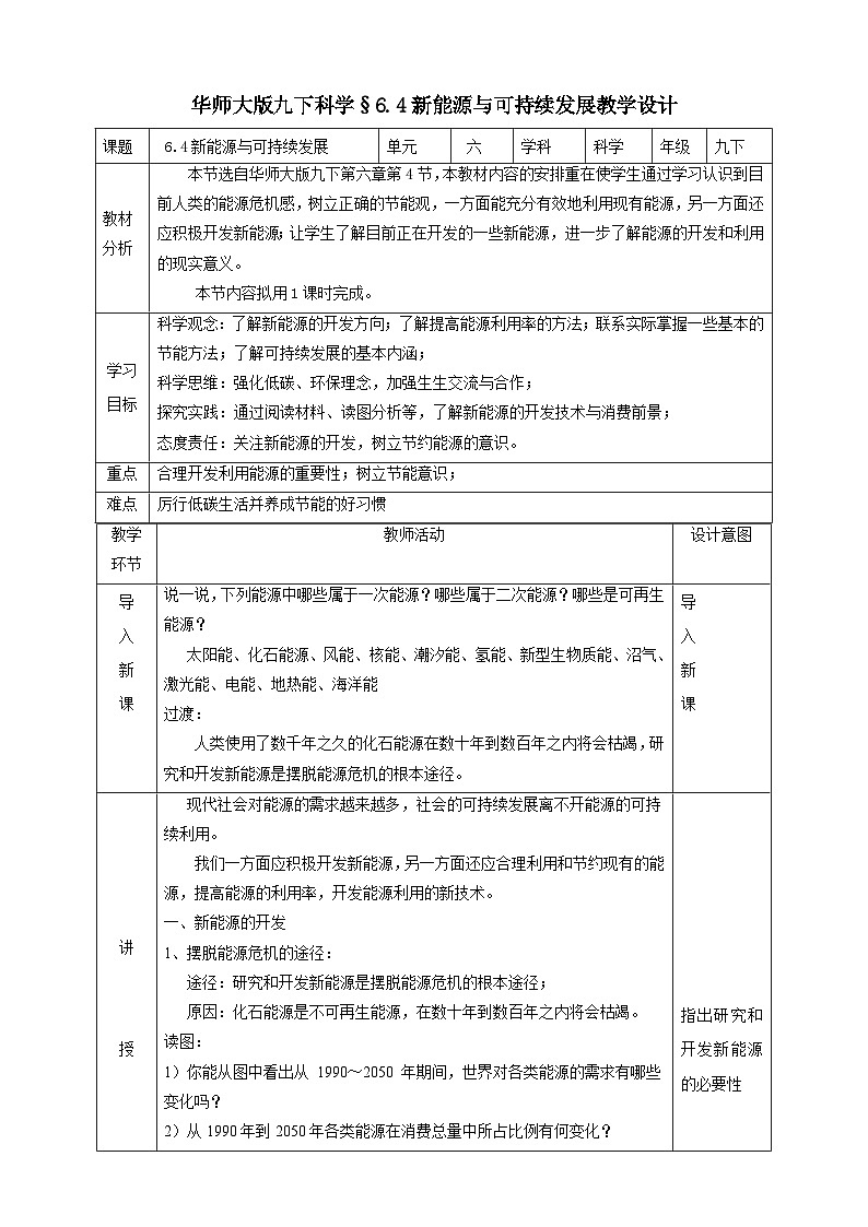 华师大版科学九下 6.4《新能源与可持续发展》教案第1页