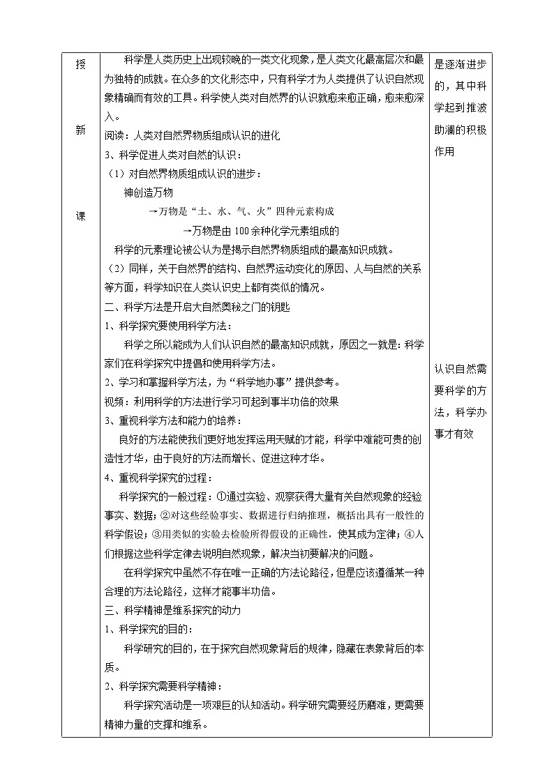 华师大版科学九下 7.1《科学就是力量》教案第2页