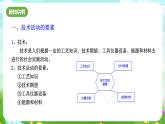 华师大版科学九下 7.2《科学推动技术发展》课件+教案+学案+素材