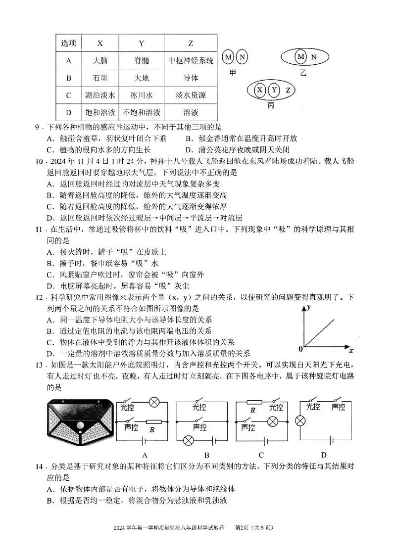 2025浙江省湖州市长兴县八年级上学期期末科学试卷和参考答案第2页
