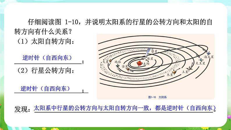 浙教版科学九下 1.2《太阳系的形成和恒星的演化》课件第3页