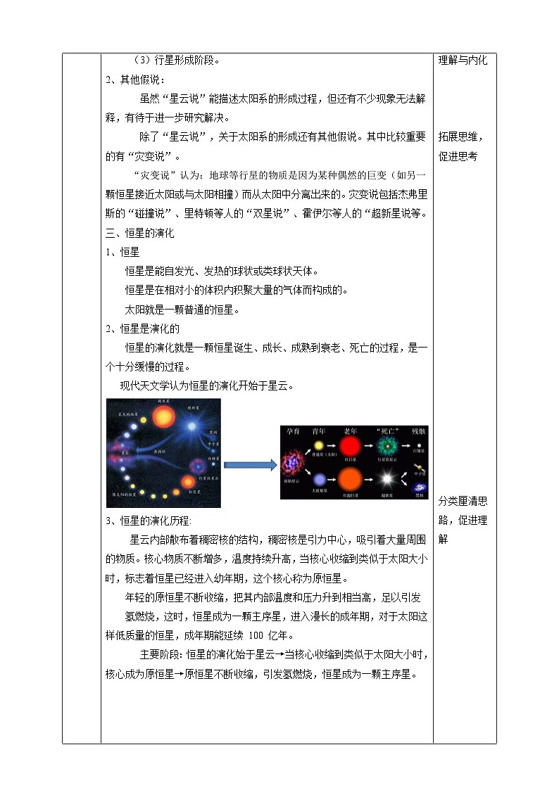 浙教版科学九下 1.2《太阳系的形成和恒星的演化》教案第3页