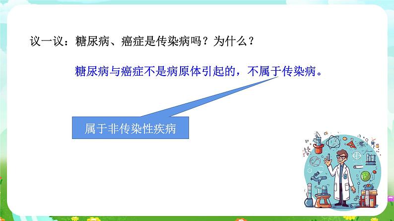 浙教版科学九下 3.4《非传染性疾病》课件第3页