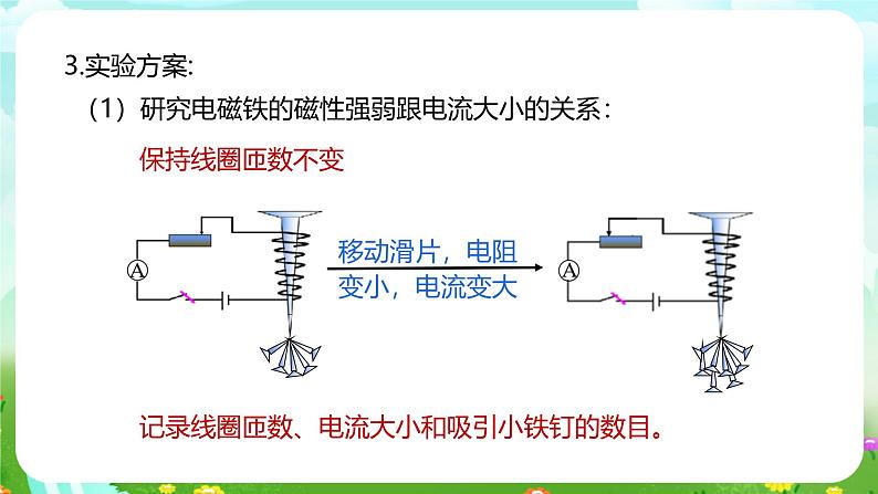 浙教版科学八下 1.2《电生磁》第2课时 课件第7页