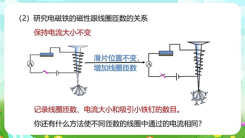 浙教版科学八下 1.2《电生磁》第2课时 课件第8页