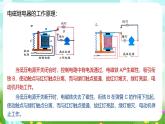 浙教版科学八下 1.3《电磁铁的应用》课件+教案+练习+素材