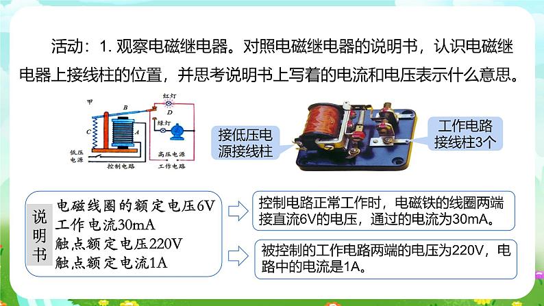 浙教版科学八下 1.3《电磁铁的应用》课件第6页