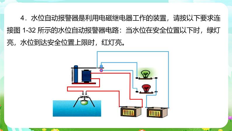 浙教版科学八下 1.3《电磁铁的应用》课件第8页