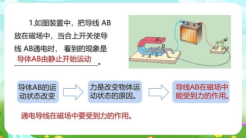 浙教版科学八下 1.4《电动机》课件第4页