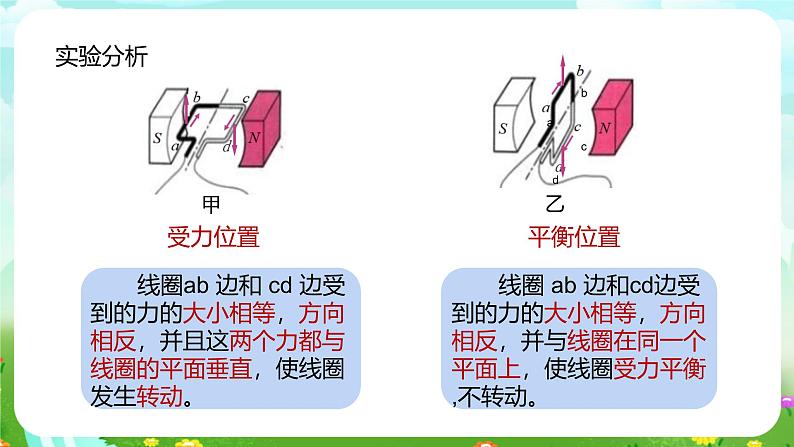 浙教版科学八下 1.4《电动机》课件第8页