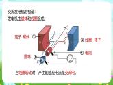 浙教版科学八下 1.5《磁生电》第2课时 课件+教案+练习