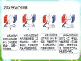 浙教版科学八下 1.5《磁生电》第2课时 课件+教案+练习