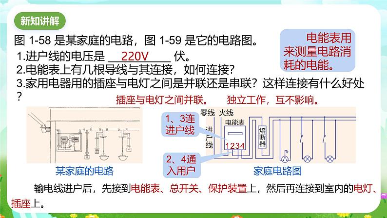 浙教版科学八下 1.6《家庭电路》课件第3页