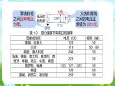 浙教版科学八下 1.6《家庭电路》课件+教案+练习