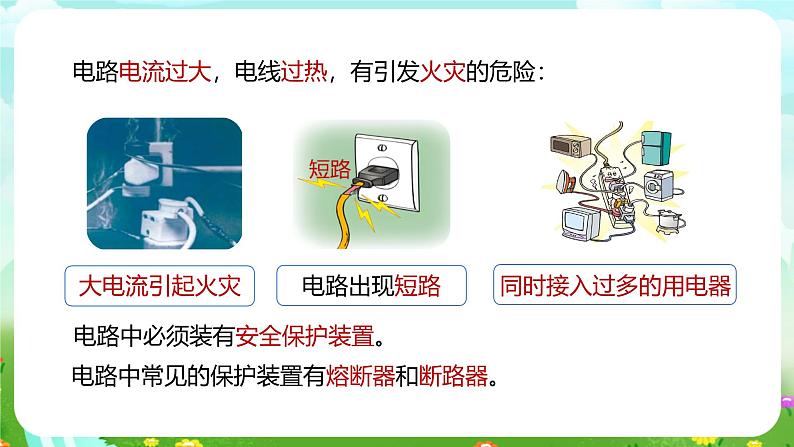 浙教版科学八下 1.6《家庭电路》课件第6页