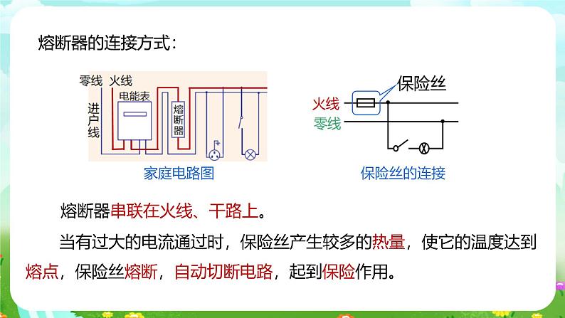 浙教版科学八下 1.6《家庭电路》课件第8页