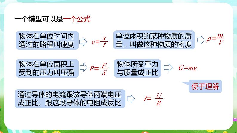 浙教版科学八下 2.1《模型、符号的建立与作用》课件第6页