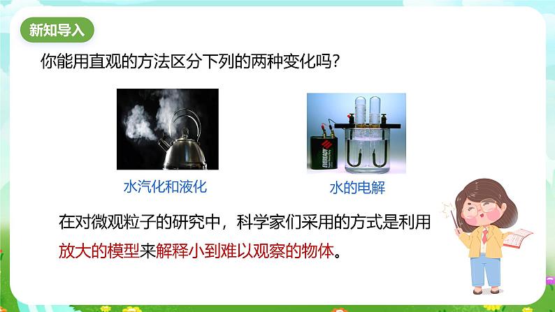 浙教版科学八下 2.2《物质的微观粒子模型》课件第2页