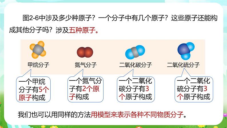 浙教版科学八下 2.2《物质的微观粒子模型》课件第4页