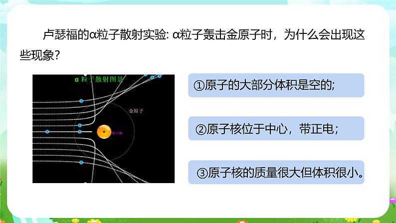 浙教版科学八下 2.3《原子结构的模型》第1课时 课件第7页