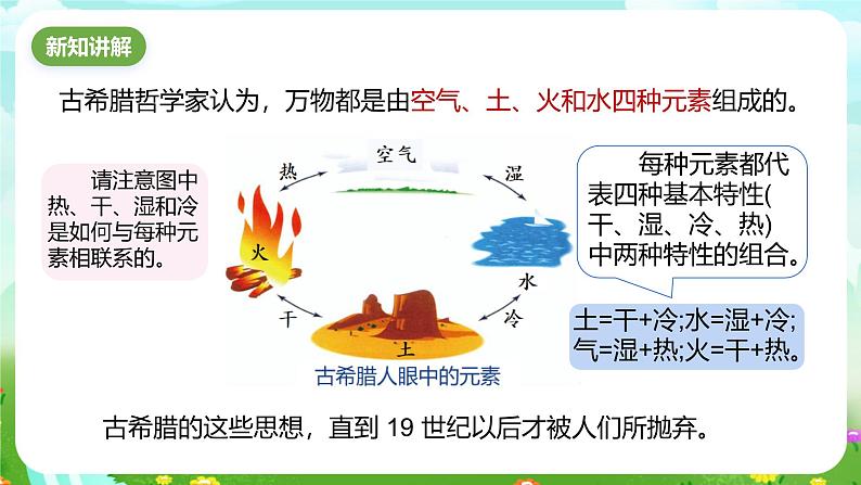 浙教版科学八下 2.4《组成物质的元素》课件第3页