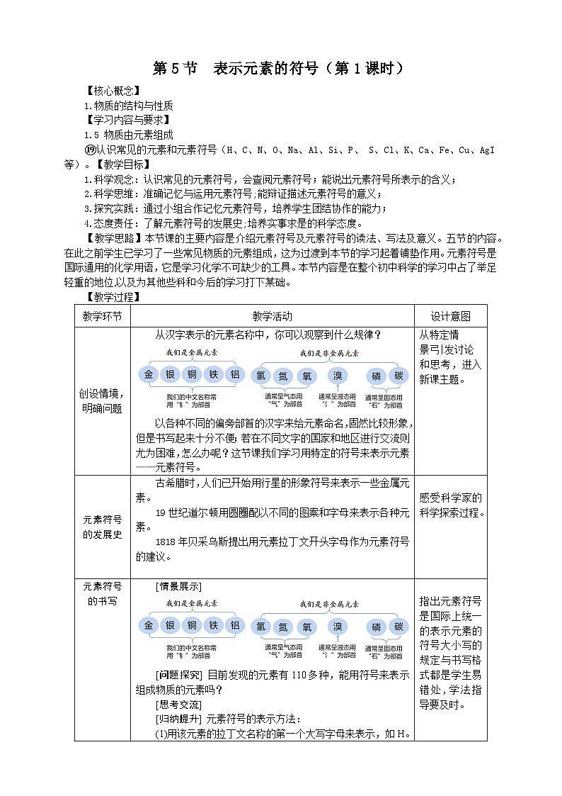 浙教版科学八下 2.5《表示元素的符号》第1课时 教案第1页