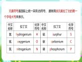 浙教版科学八下 2.5《表示元素的符号》第1课时 课件+教案+练习