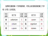 浙教版科学八下 2.5《表示元素的符号》第1课时 课件+教案+练习