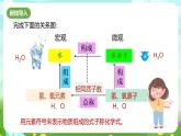 浙教版科学八下 2.6《表示物质的符号》第1课时 课件+教案+练习