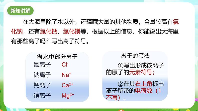 浙教版科学八下 2.6《表示物质的符号》第2课时 课件第4页