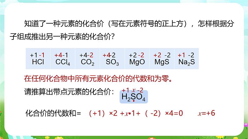 浙教版科学八下 2.6《表示物质的符号》第3课时 课件第4页