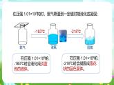 浙教版科学八下 3.1《空气与氧气》第2课时 课件+教案+练习