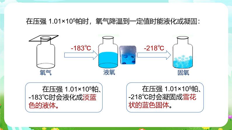 浙教版科学八下 3.1《空气与氧气》第2课时 课件第4页