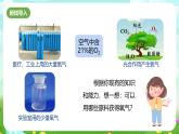 浙教版科学八下 3.1《空气与氧气》第3课时 课件+教案+练习