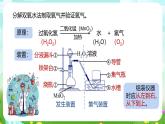 浙教版科学八下 3.1《空气与氧气》第3课时 课件+教案+练习