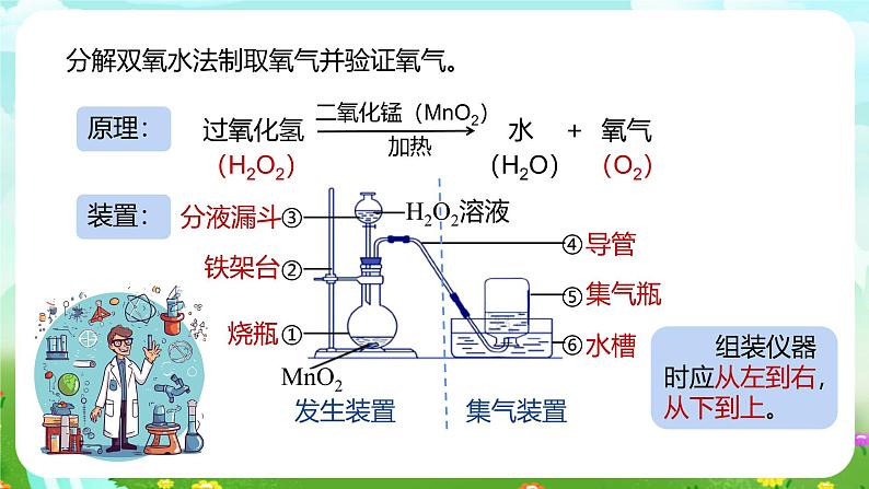 浙教版科学八下 3.1《空气与氧气》第3课时 课件第4页