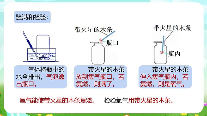 浙教版科学八下 3.1《空气与氧气》第3课时 课件第8页