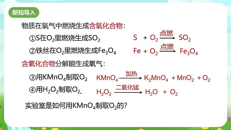 浙教版科学八下 3.1《空气与氧气》第4课时 课件第2页