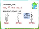 浙教版科学八下 3.1《空气与氧气》第4课时 课件+教案+练习